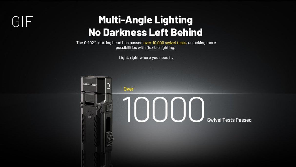 Nitecore | EDC09 | Zaklamp Oplaadbaar | 1600 Lumen - Trail.nl