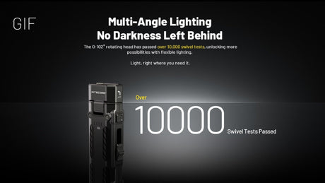 Nitecore | EDC09 | Zaklamp Oplaadbaar | 1600 Lumen - Trail.nl