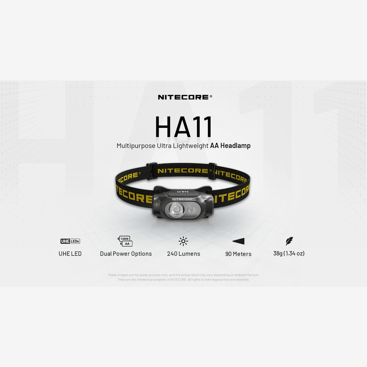 Nitecore | HA11 | Hoofdlamp | 240 Lumen | Trail.nl