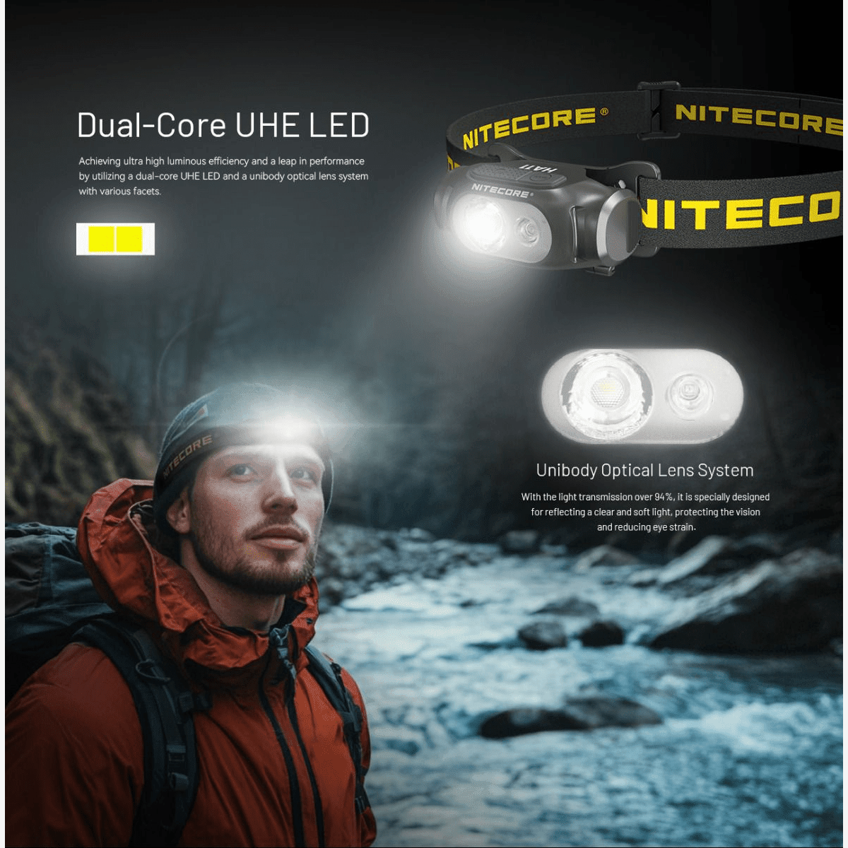 Nitecore | HA11 | Hoofdlamp | 240 Lumen | Trail.nl