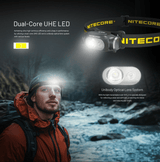 Nitecore | HA11 | Hoofdlamp | 240 Lumen | Trail.nl