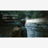 Nitecore | HA11 | Hoofdlamp | 240 Lumen | Trail.nl