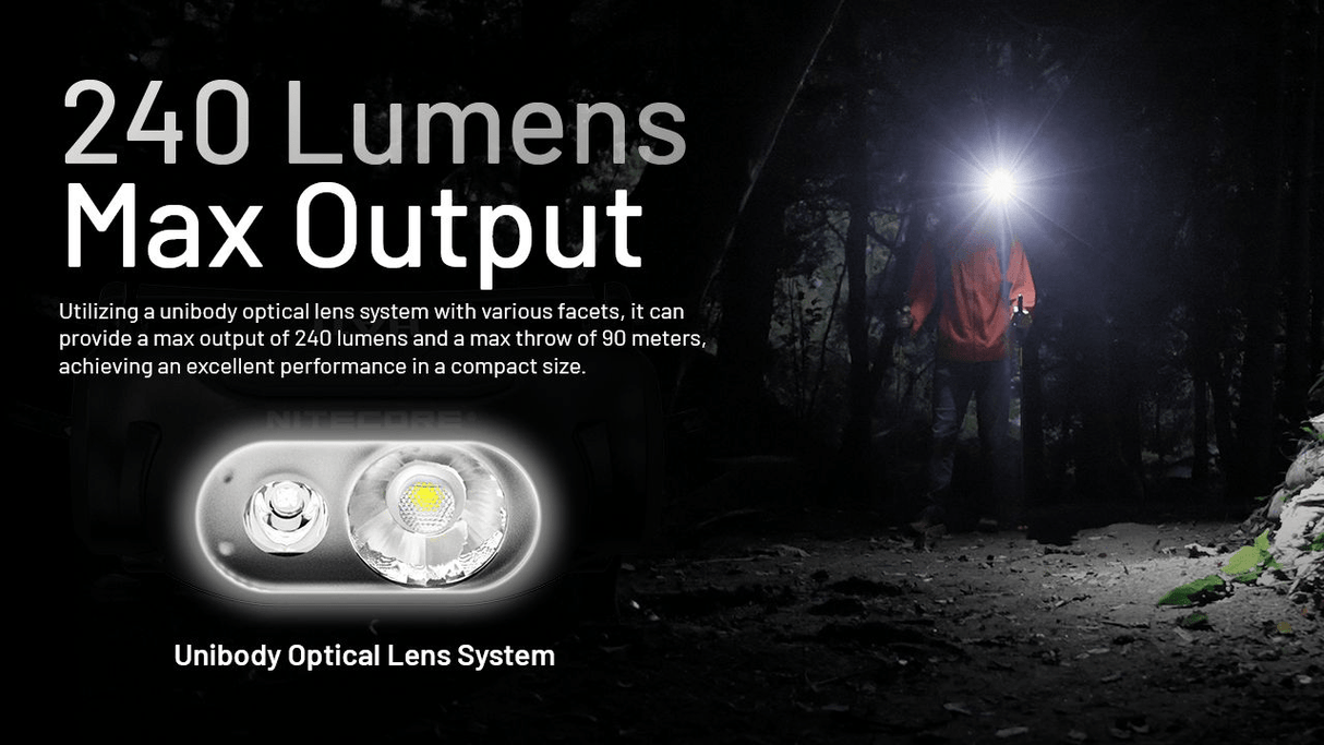 Nitecore | HA11 | Ultralight Hoofdlamp | 240 Lumen - Trail.nl