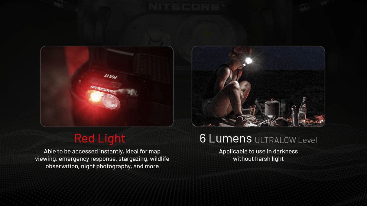 Nitecore | HA11 | Ultralight Hoofdlamp | 240 Lumen - Trail.nl