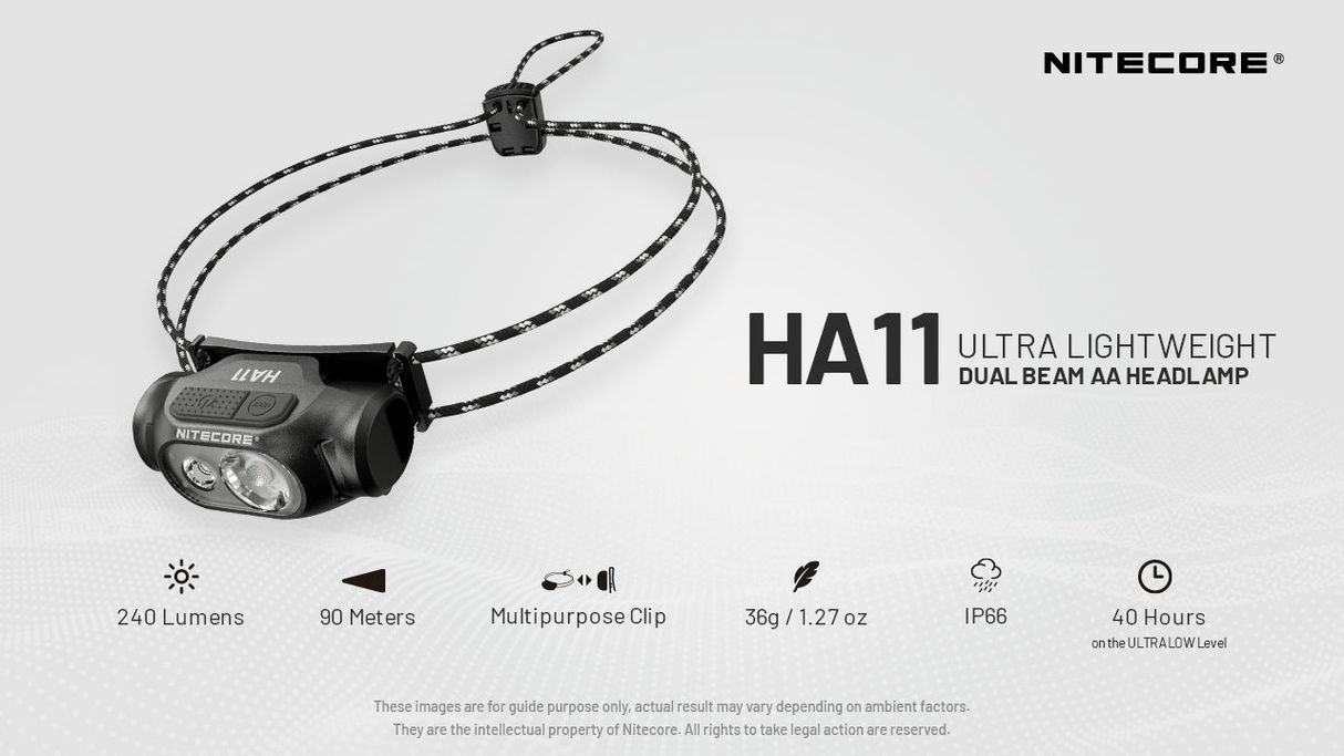 Nitecore | HA11 | Ultralight Hoofdlamp | 240 Lumen - Trail.nl
