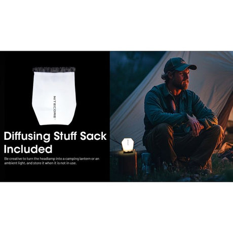 Nitecore | HA15 UHE | Hoofdlamp | 400 Lumen | Trail.nl