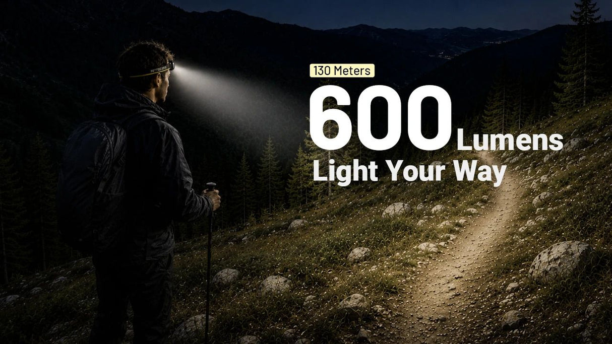 Nitecore HA19 (600 Lumen) - Trail.nl