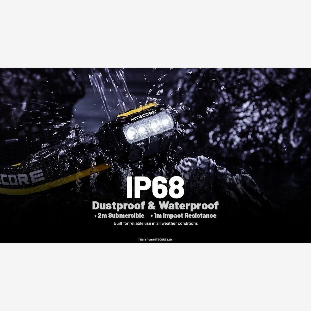 Nitecore HA19 (600 Lumen) | Trail.nl