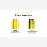 Nitecore HA19 (600 Lumen) | Trail.nl