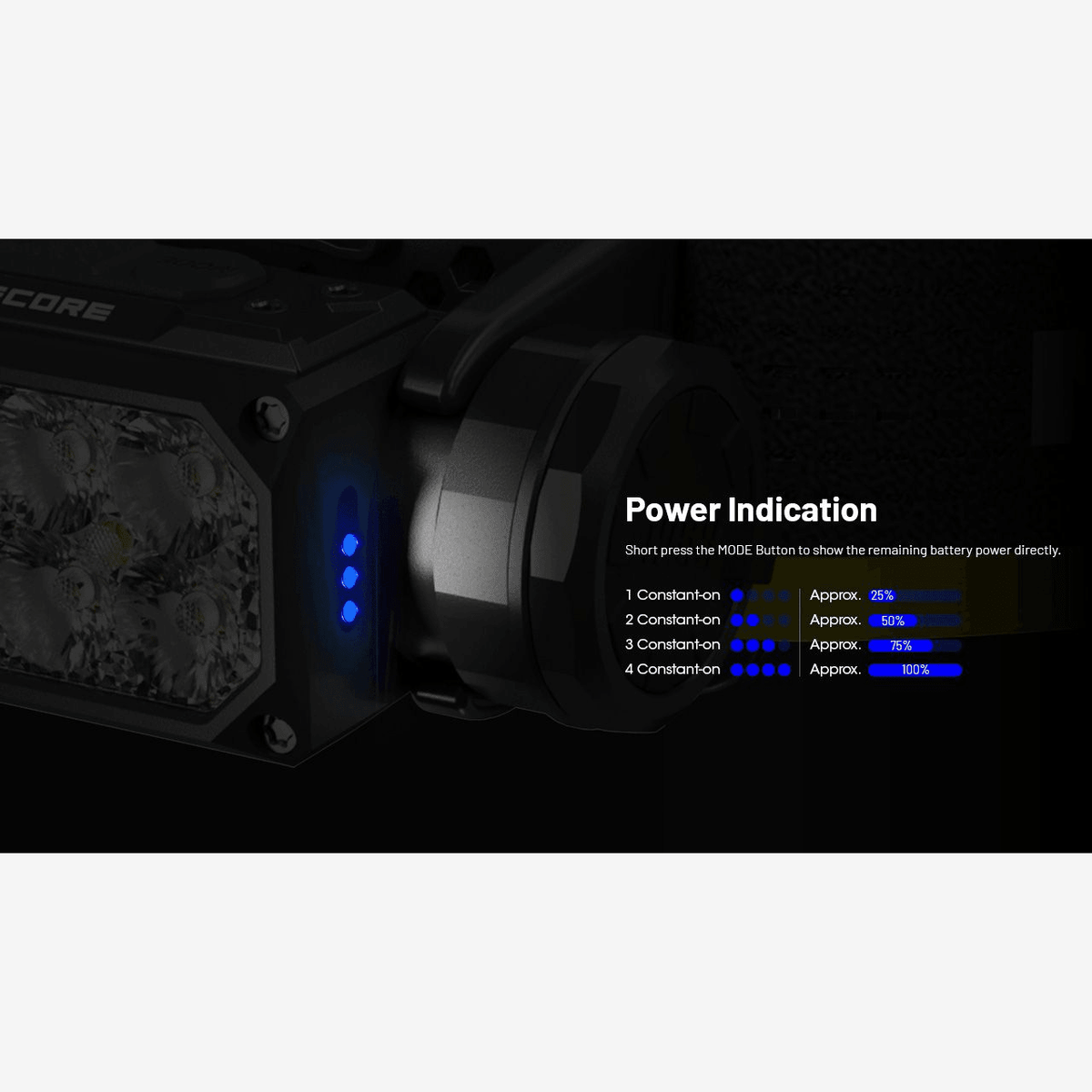 Nitecore | HC65 UHE (2000 Lumen) | Trail.nl