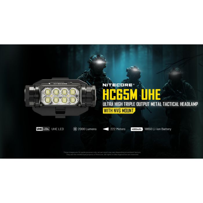 Nitecore | HC65M UHE | Hoofdlamp met Helm Mount | 2000 Lumen | Trail.nl