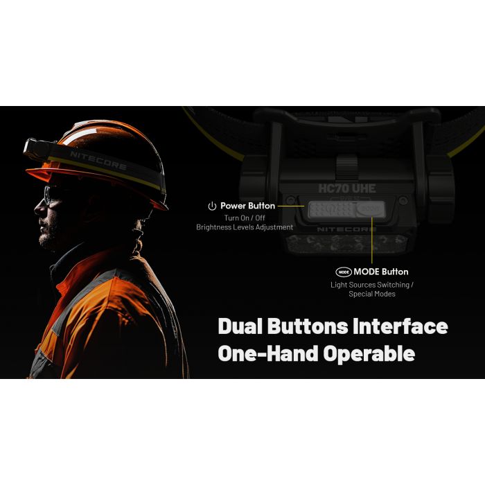 Nitecore | HC75 UHE | Hoofdlamp Oplaadbaar | 3000 Lumen | Trail.nl