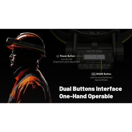 Nitecore | HC75 UHE | Hoofdlamp Oplaadbaar | 3000 Lumen | Trail.nl