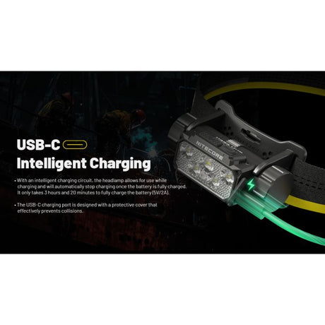 Nitecore | HC75 UHE | Hoofdlamp Oplaadbaar | 3000 Lumen | Trail.nl