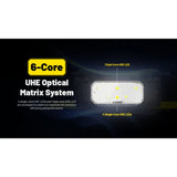 Nitecore | HC75 UHE | Hoofdlamp Oplaadbaar | 3000 Lumen | Trail.nl