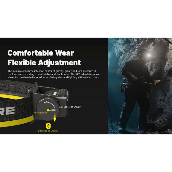 Nitecore | HC75 UHE | Hoofdlamp Oplaadbaar | 3000 Lumen | Trail.nl