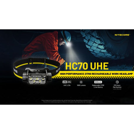 Nitecore | HC75 UHE | Hoofdlamp Oplaadbaar | 3000 Lumen | Trail.nl