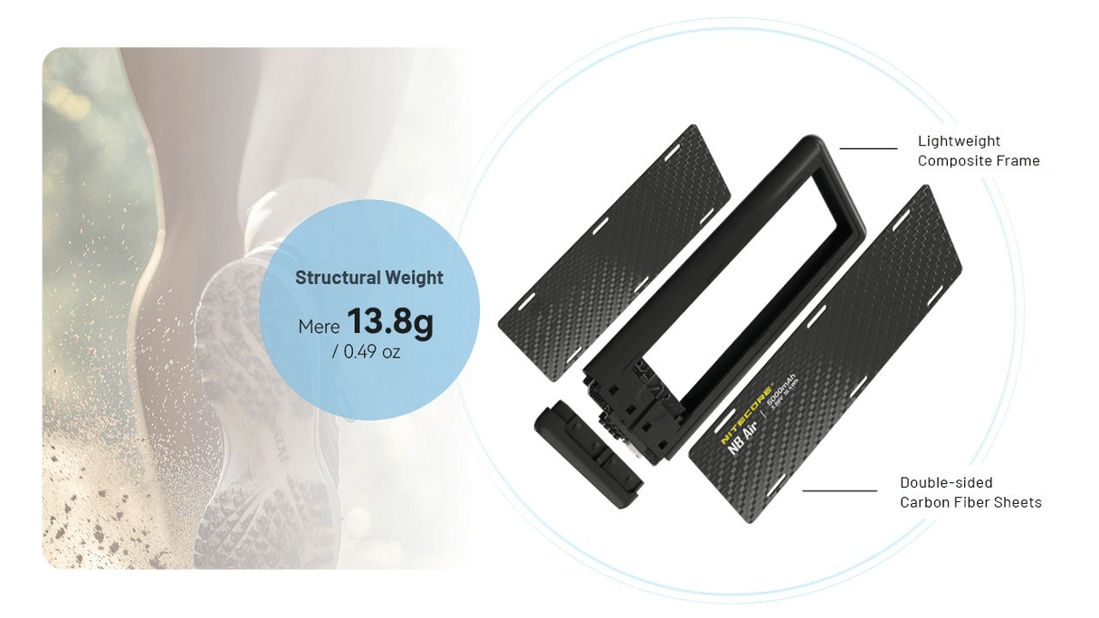 Nitecore | NB Air | Powerbank | 5000 - Trail.nl