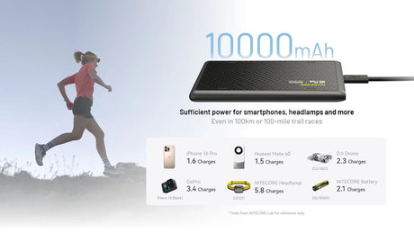 Nitecore | NB Plus | Powerbank | 10.000 | Trail.nl