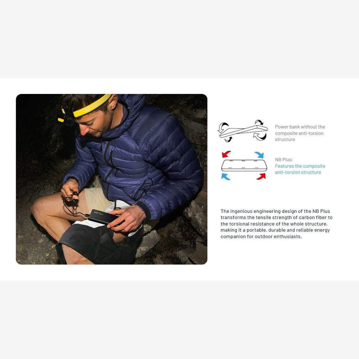 Nitecore | NB Plus | Powerbank | 10.000 | Trail.nl