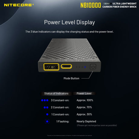 Nitecore | NB10000 Gen2 | Powerbank | 10.000 | Trail.nl