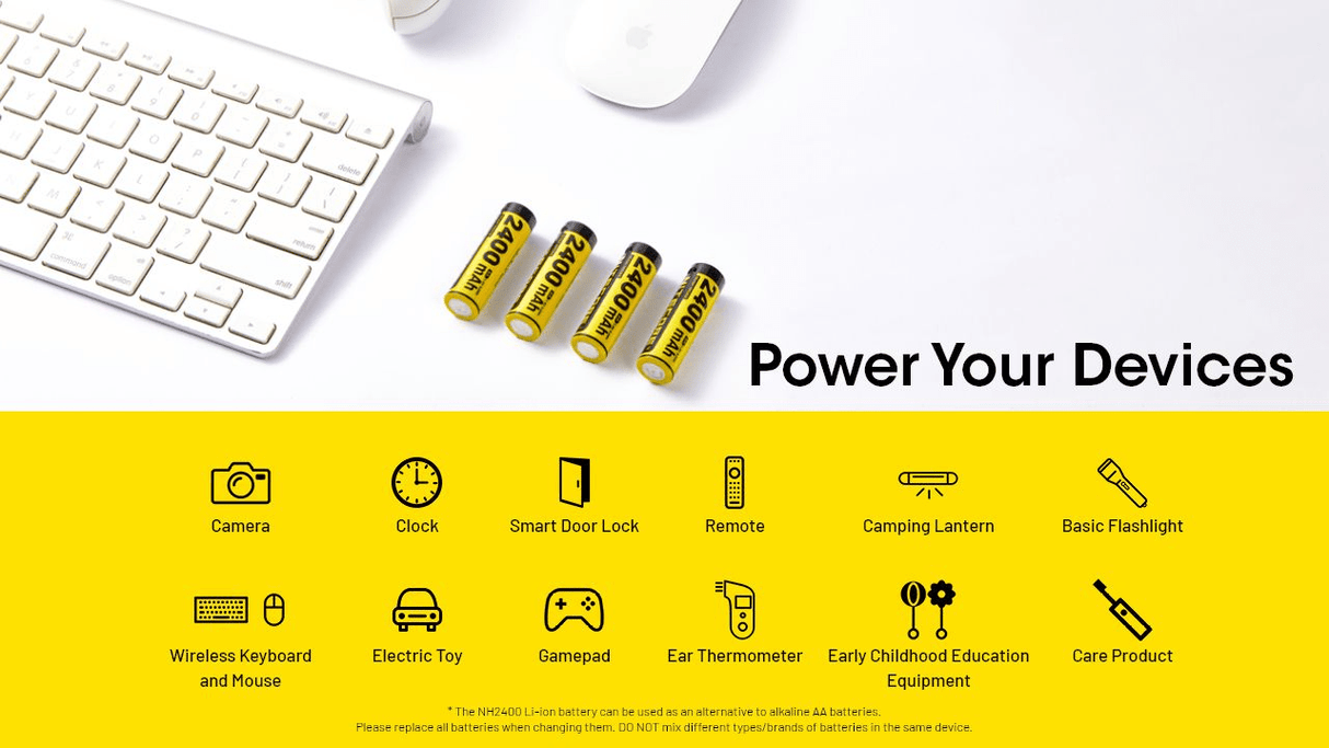 Nitecore | NH2400 Oplaadbare AA Batterijen | 4 Stuks USB - C - Trail.nl
