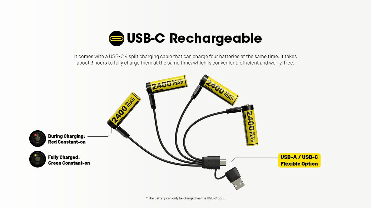 Nitecore | NH2400 Oplaadbare AA Batterijen | 4 Stuks USB - C - Trail.nl