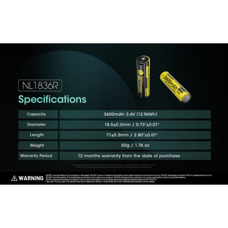 Nitecore | NL1836R | Accu 18650 | 3.6 Ah | USB - C Poort - Trail.nl