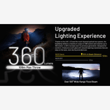 Nitecore | NU20 Classic (360 lumen) - Trail.nl