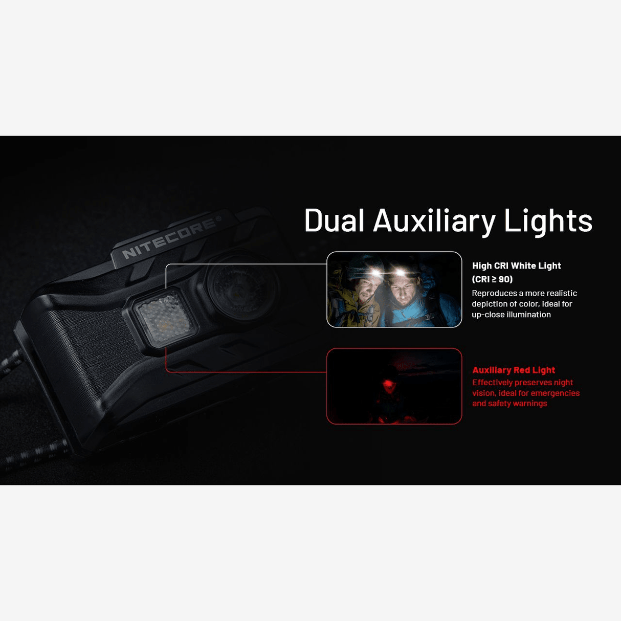 Nitecore | NU20 Classic (360 lumen) - Trail.nl