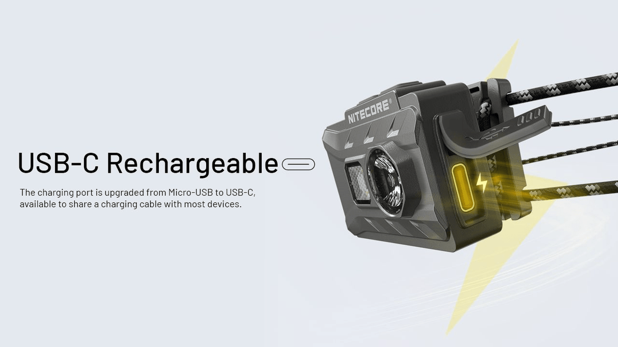 Nitecore | NU20 Classic | Ultralight Hoofdlamp Oplaadbaar | 360 Lumen | Trail.nl