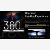 Nitecore | NU20 Classic (360 lumen) | Trail.nl