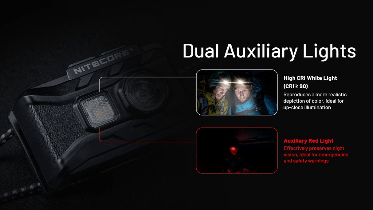 Nitecore | NU20 Classic | Ultralight Hoofdlamp Oplaadbaar | 360 Lumen | Trail.nl