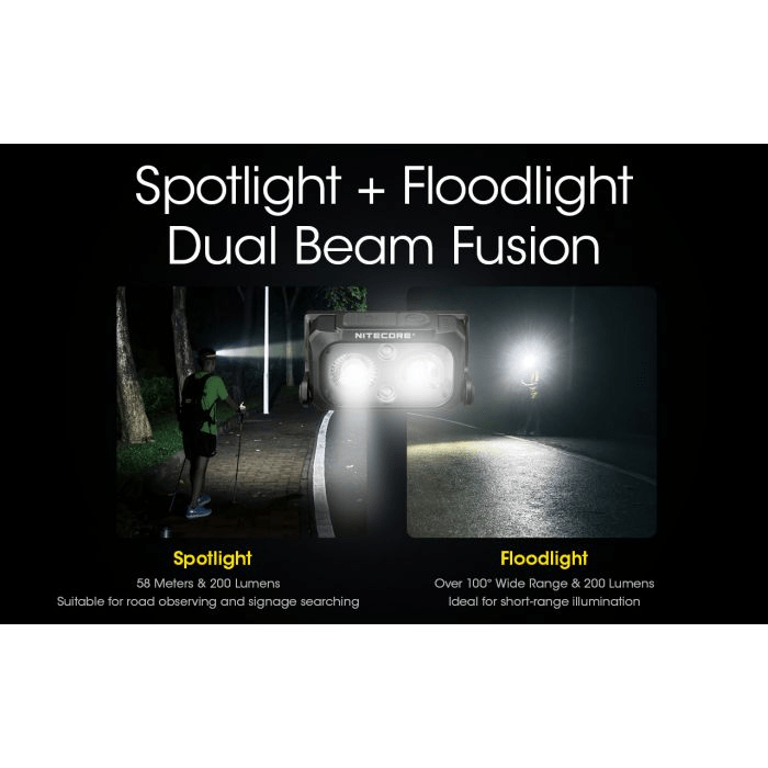 Nitecore | NU25 | Hoofdlamp Oplaadbaar | 400 Lumen | Trail.nl