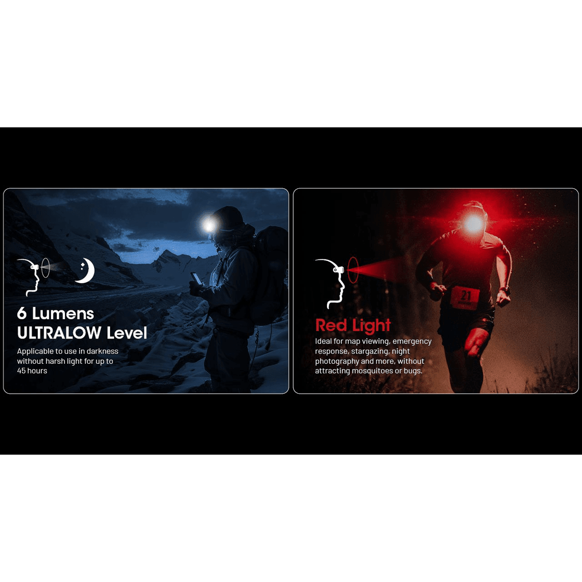 Nitecore | NU25 MCT | Hoofdlamp Oplaadbaar | 400 Lumen | Trail.nl