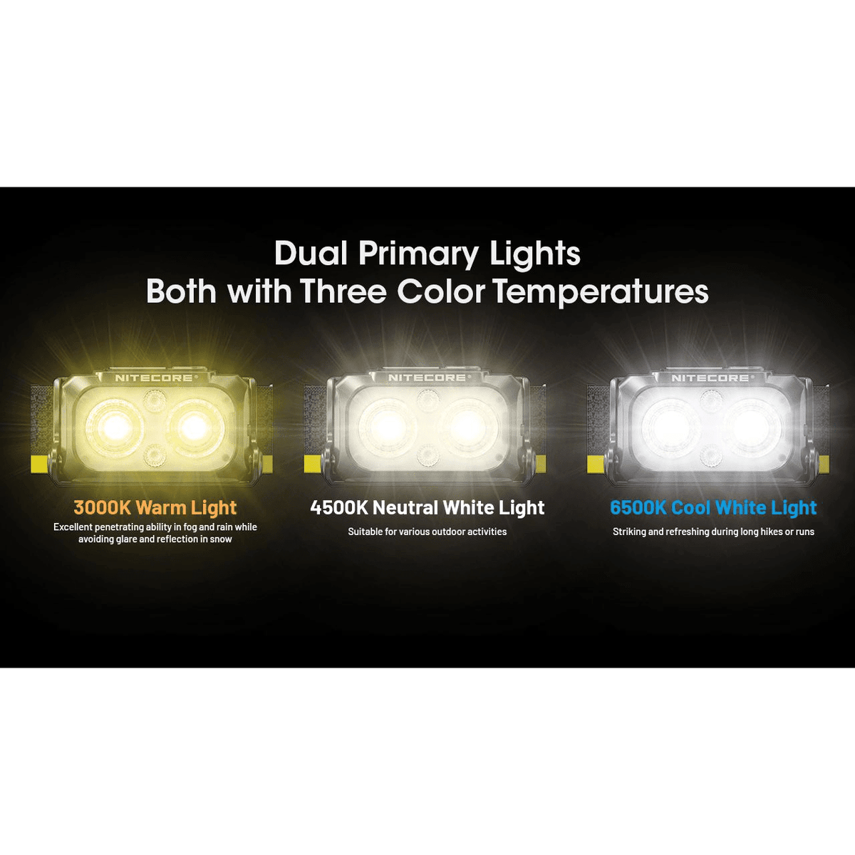 Nitecore | NU25 MCT | Hoofdlamp Oplaadbaar | 400 Lumen | Trail.nl