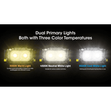 Nitecore | NU25 MCT | Hoofdlamp Oplaadbaar | 400 Lumen | Trail.nl