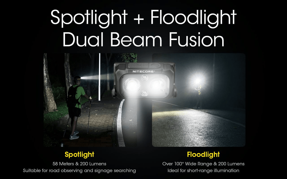 Nitecore | NU25 UL | Ultralight Hoofdlamp Oplaadbaar | 400 Lumen | Trail.nl