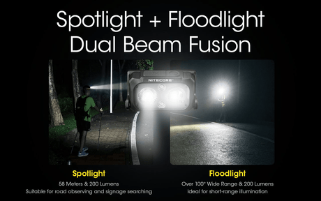 Nitecore | NU25 UL | Ultralight Hoofdlamp Oplaadbaar | 400 Lumen | Trail.nl