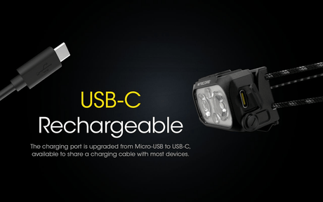 Nitecore | NU25 UL | Ultralight Hoofdlamp Oplaadbaar | 400 Lumen | Trail.nl