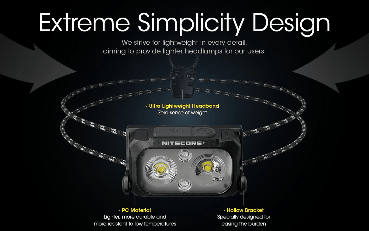 Nitecore | NU25 UL | Ultralight Hoofdlamp Oplaadbaar | 400 Lumen | Trail.nl