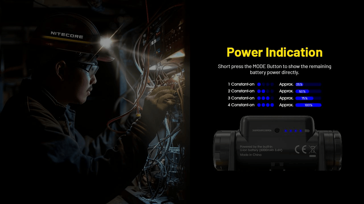 Nitecore | NU53 | Hoofdlamp Oplaadbaar | 1800 Lumen | Trail.nl