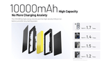 Nitecore | Pocket 10000| Powerbank | 10.000 | Trail.nl