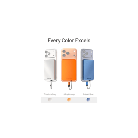 Nitecore | Pocket 5 | Powerbank | 5.000 | Trail.nl
