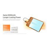 Nitecore | Pocket 5 | Powerbank | 5.000 | Trail.nl