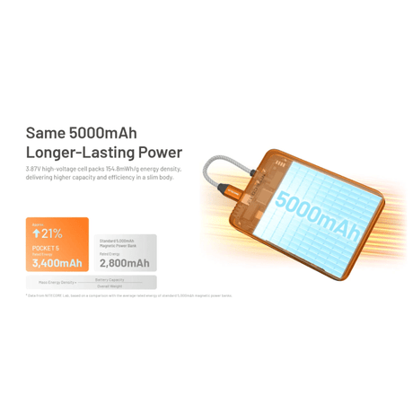 Nitecore | Pocket 5 | Powerbank | 5.000 | Trail.nl