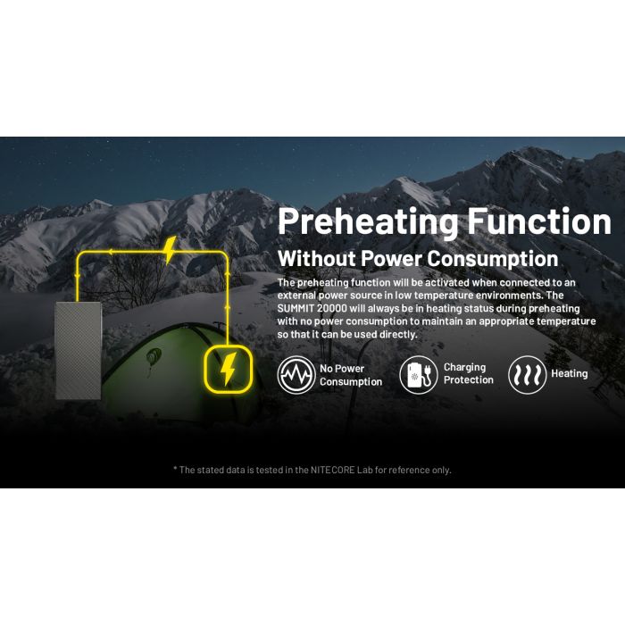 Nitecore | Summit 20000 | Low Temperature Powerbank | 20.000 | Trail.nl