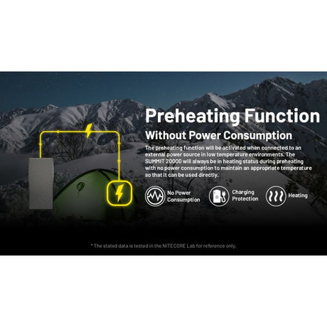 Nitecore | Summit 20000 | Low Temperature Powerbank | 20.000 | Trail.nl