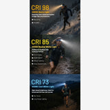 Nitecore UT27 MB (800 Lumen) | Trail.nl