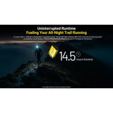 Nitecore | UT27 PRO | Hoofdlamp | 800 Lumen | Trail.nl